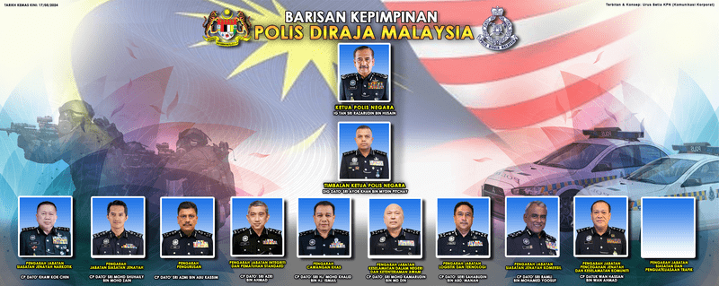 pucuk pimpinan pdrm