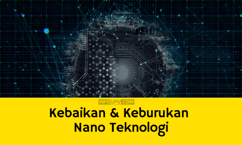 Contoh Karangan Kebaikan Dan Keburukan Nano Teknologi Dalam Kehidupan