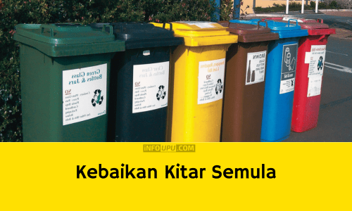 Contoh Karangan Kebaikan Kitar Semula Kepentingan