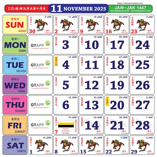 November