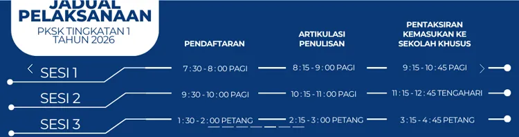 pksk