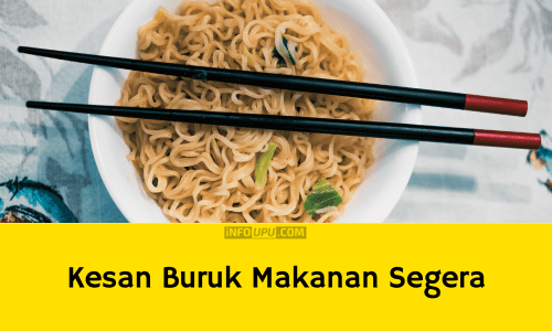 Contoh Karangan Kesan Buruk Pengambilan Makanan Segera