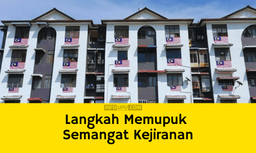 Contoh Karangan Langkah Memupuk Semangat Kejiranan Usaha