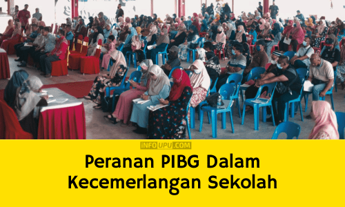 Contoh Karangan Peranan PIBG Dalam Kecemerlangan Sekolah