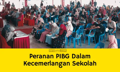 Contoh Karangan Peranan PIBG Dalam Kecemerlangan Sekolah
