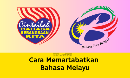 Contoh Karangan Cara Memartabatkan Bahasa Melayu