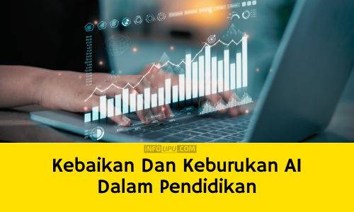 Contoh Karangan Kebaikan Dan Keburukan AI Dalam Pendidikan