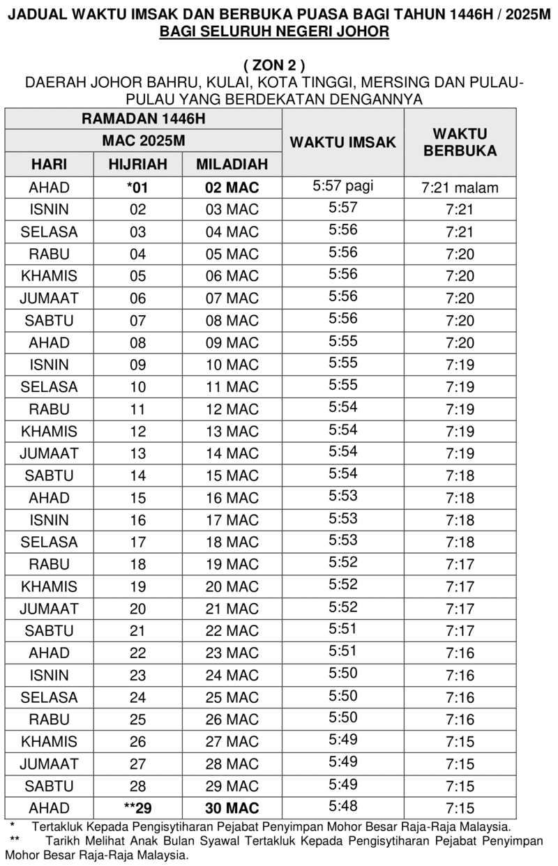 JADUAL IMSAK DAN BERBUKA PUASA JOHOR ZON