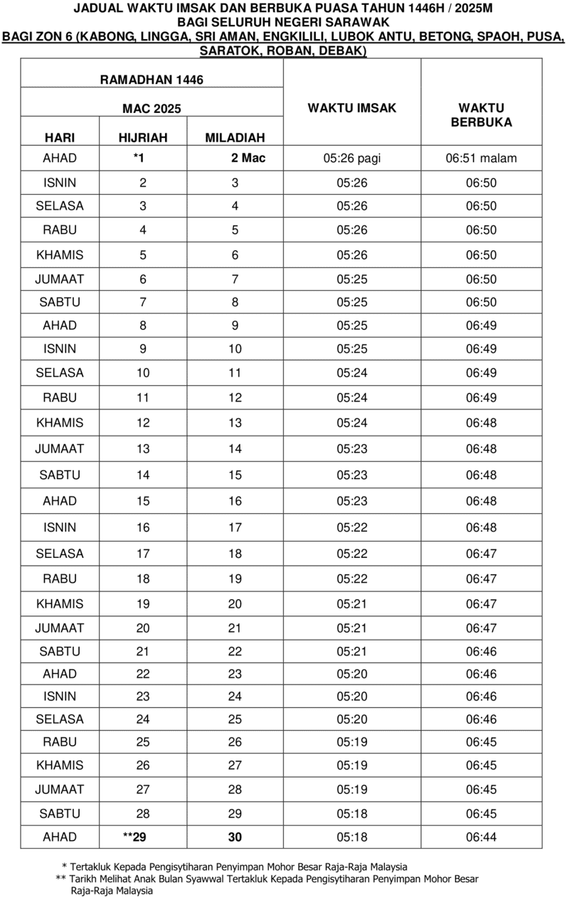 JADUAL IMSAK DAN BERBUKA PUASA SARAWAK ZON