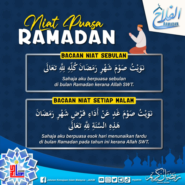Niat Puasa Ramadhan