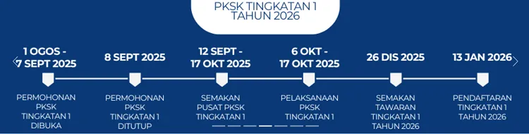 pksk