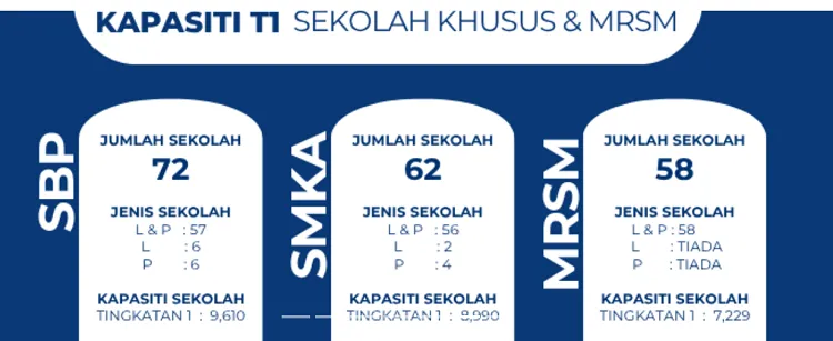 pksk