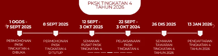 pksk t