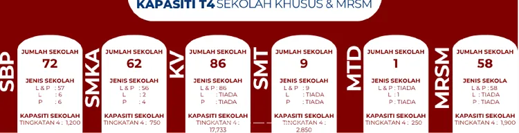 pksk t