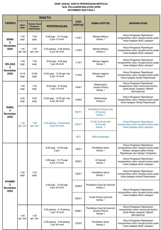 Bayaran Br1m Bulan Jun 2019 - Contoh Vow