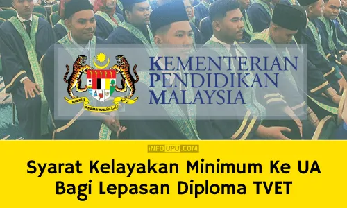 syarat am kelayakan ke universiti awam bagi lepasan diploma tvet